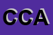 logo della CODA CASEIA ANGELO