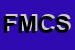 logo della FIN MET COMMERCIALE SRL
