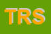 logo della TRIO RICERCHE SRL