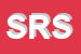 logo della STUDIO RATTO SRL