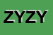 logo della Z YANG DI ZHANG YANG