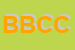 logo della BCM DI BONANNO CALOGERO E C SNC