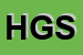 logo della HERMES GREEN SRL