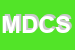 logo della MC DATA E C SRL