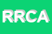 logo della RCA RICAMBI COMPONENTI AUTO DI TOSCANO GIUSEPPE