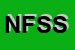 logo della NUOVA FALEGNAMERIA SDF DI SPADONE G E FOSSATO G