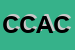 logo della C C E ASSOCIATI DI CARBONERO ANGELO E C SAS