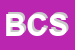 logo della B CUCINE SRL