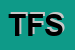 logo della TOP FIBRA SRL