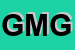 logo della GM DI MONTESSUTO GIACOMO