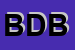 logo della BM DI DANSERO BRUNO