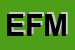 logo della EFFEMME DI FERRARIS MARINELLA