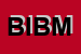 logo della BM INOX DI BONGIOVANNI MARCO