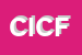 logo della CTF IMPRESA DI CERULLO FORTUNATA