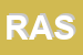 logo della ROSA AUREA SS
