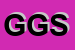 logo della GRUPPO GNOSYS SRL