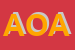 logo della ARMAND OLGA APICOLTURA