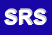 logo della STUDIO ROGNONI SRL