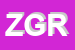 logo della ZAZZERA GEOM RENZO