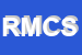 logo della RIMI MARCELLO E C SAS