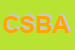 logo della CMC SAS DI BRIGNOLO ANDREA E C