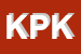 logo della KALAYDZHIEV PAVEL KIRILOV