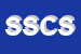 logo della SORRISO SOCIETA COOPERATIVA SOCIALE
