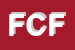 logo della FONOGAMES DI COSTA FRANCO