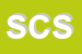 logo della STUDIO CANZONERI SNC