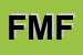 logo della FGM DI MILANI FABRIZIO