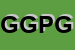 logo della GF DI GIANESELLA PIER GIOVANNI
