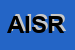 logo della ARCO IRIS DI SAURIN RUBEN DARIO E C SAS