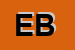 logo della EDDEROUACH BOUCHAIB