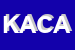 logo della KOKKY ARREDA DI CORETTA ALBERTO