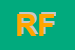 logo della RICEPUTI FRANCESCA