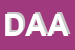 logo della DANY DI AIROLDI AURELIANA