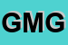 logo della GM DI MAIOLO GIUSEPPE