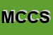 logo della MICROTECH COMPUTER DI CARLINO SALVATORE