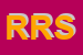 logo della R E R SRL