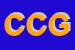 logo della CASER DI CASER GIANLUCA