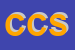 logo della CENTRO COMPUTER SRL