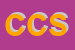logo della CATTAI E C SNC