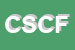 logo della CONOX SNC DI COLAPINTO FRANCESCO E C
