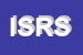 logo della INDUSTRIE SALUSTRID ROCKY SRL