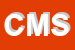 logo della CST MECCANICA SRL