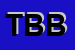 logo della TESBI DI BRUNO BONOLA