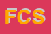 logo della FEEDER CAPS SRL
