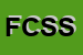 logo della FINANCE CONSULTING SRL SIGLABILE IN F C SRL