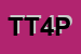 logo della T4P TRADE 4 PASSION DI LAVINO ZONA ENRICO