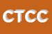 logo della CENTRO TV COLOR DI COLOMBANO E C SNC